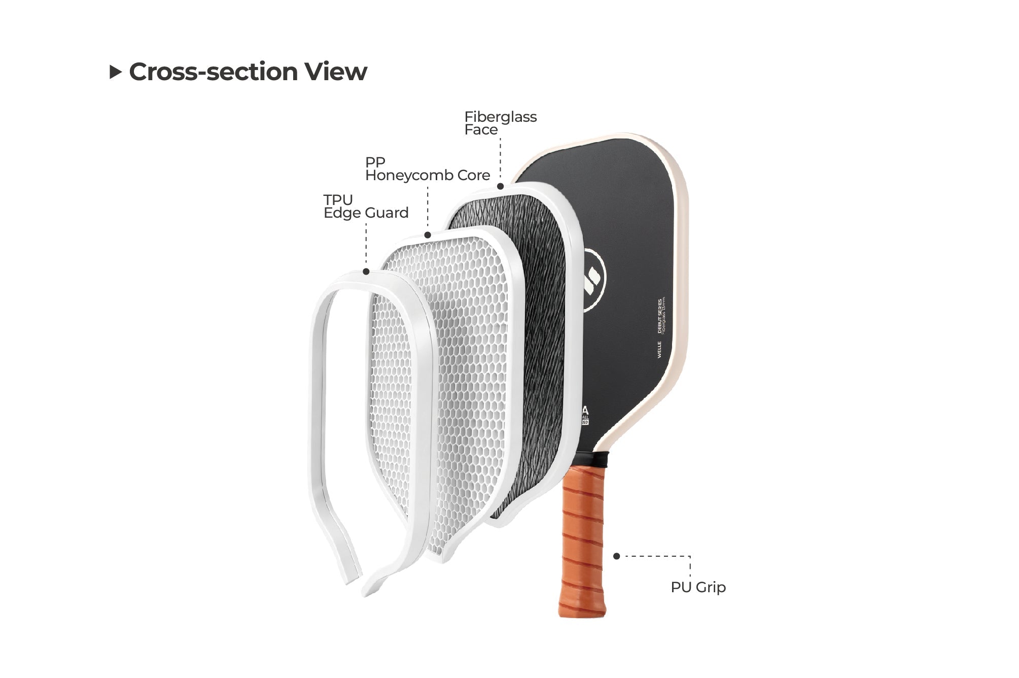 The Thinking Behind the Design